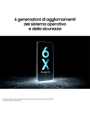 Samsung Galaxy A17 5G, Android 15, Display sAMOLED 6.7", 8GB RAM, 256GB, Batteria 5.000 mAh, Resistenza IP54, Memoria