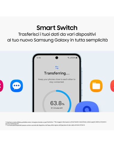 Samsung Galaxy A55 5G Display FHD+ Super AMOLED 6.6”, Android 14, 8GB RAM, 128GB, Dual SIM, Batteria 5.000 mAh, Awesome Lemon